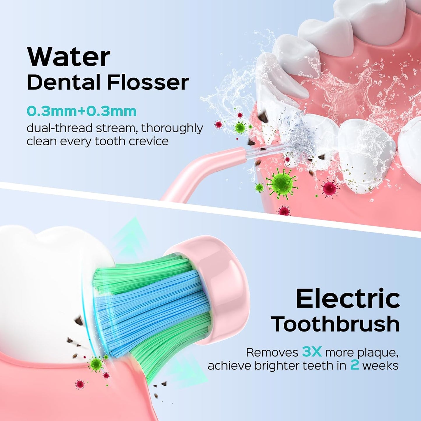 COSLUS Portable Water Flosser with Electric Toothbrush Combo: 2-in-1 Oral Clean Kit for Teeth, Braces, Gums Care - Brushing & Flossing for Adults, Family, Travel Use, BPA-Free, Black, C20 & C41
