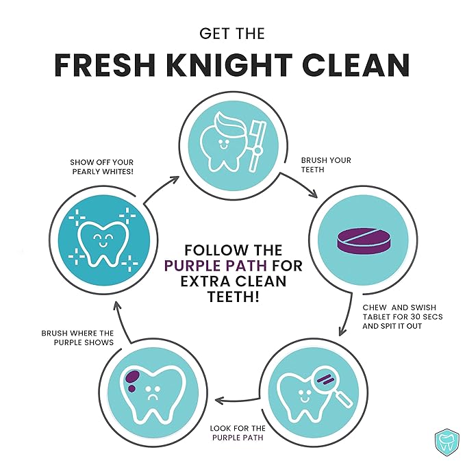 Plaque Disclosing Tablets for Teeth, 96 Count, Dental Disclosing Tablets for Kids or Adults, Shows Plaque, Helps Teach Kids Teeth-Brushing Habits for Clean Smile, by Fresh Knight, (Pack of 1)