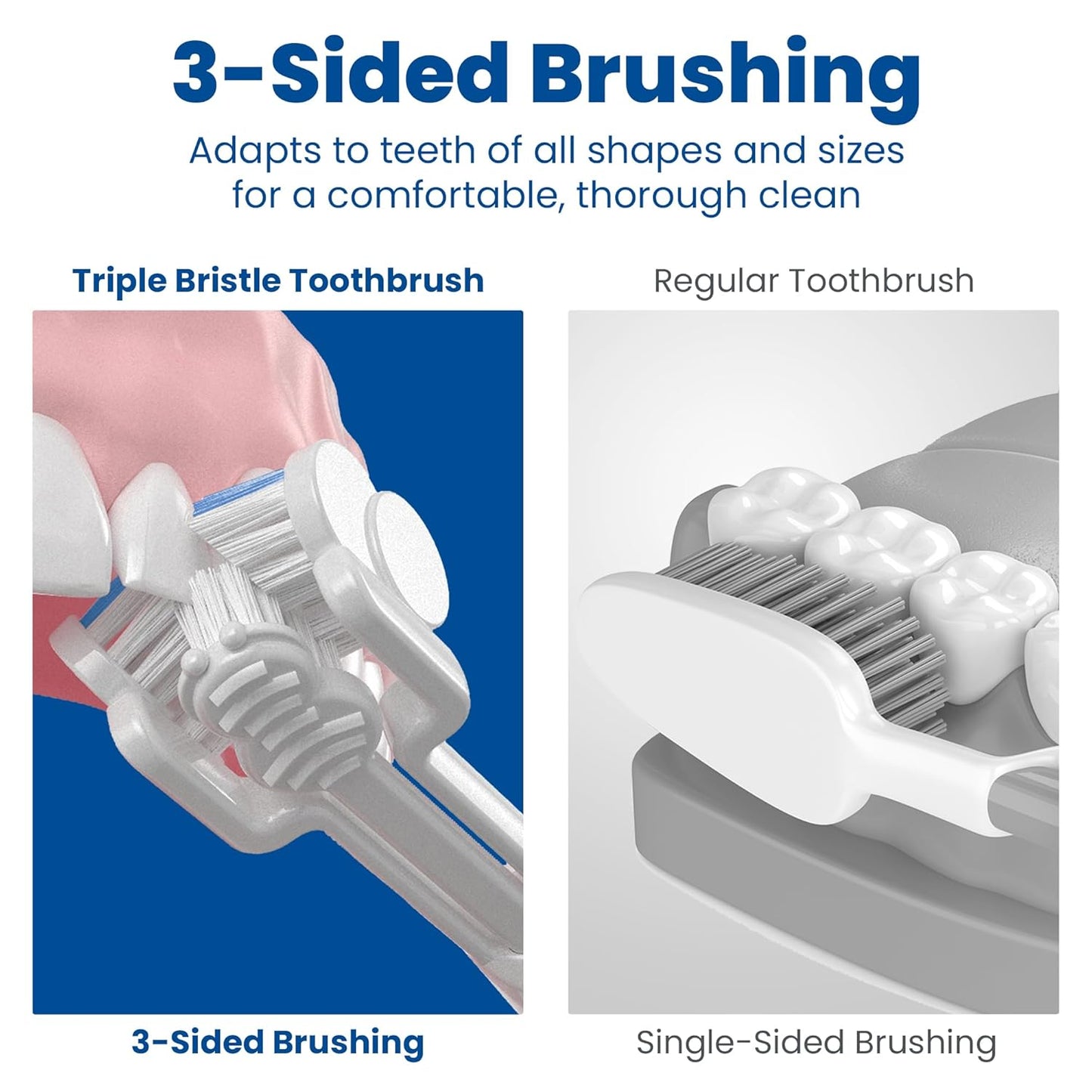 Triple Bristle Duo - 2 Electric Toothbrushes with Dual Charging Station, Patented 3 Head Design, 31,000 VPM, Rechargeable Toothbrush Set for Families & Couples, 3-Sided Sonic Brush