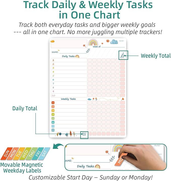 Magnetic Responsibilty Reward Chart for Kids - Magnetic Reward Jar with Stars Included - Ideal for Home Chore Tasks&Reward System