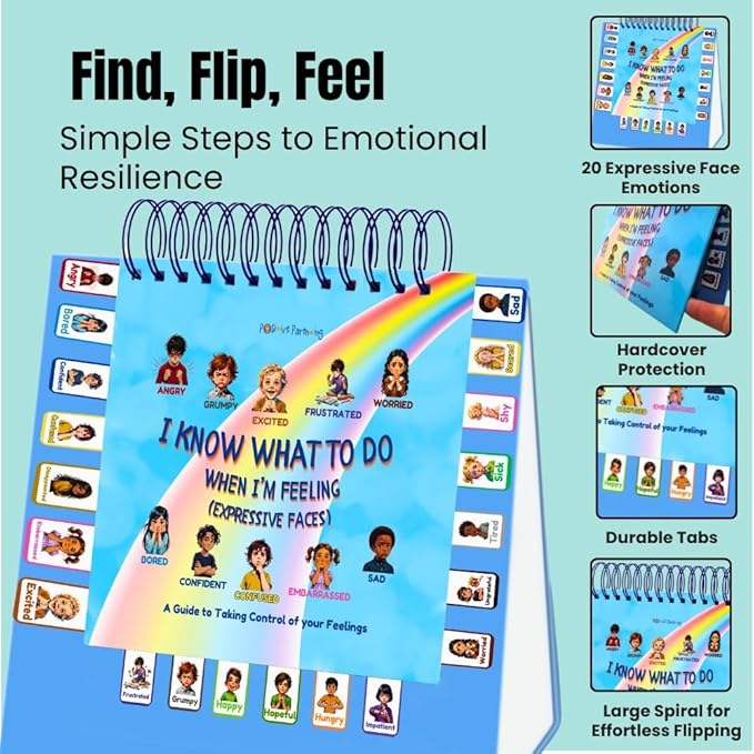 Thought-Spot Expressive Faces Flipbook | Emotions Wheel & Feelings Chart | Emotional Regulation Tool for Home, Class, Calm Down Corner | Helps Kids Learn Coping Skills | Autism Must-Have