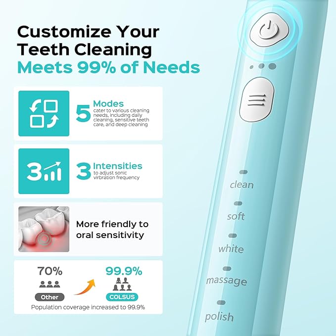 COSLUS Sonic Electric Toothbrush for Adults & Kids: 3 Intensities 5 Modes Gum-Friendly for Deep Cleaning & Whitening - 2 Types of Heads for Family, Sensitive Teeth, Braces, Travel & Home Use, Green