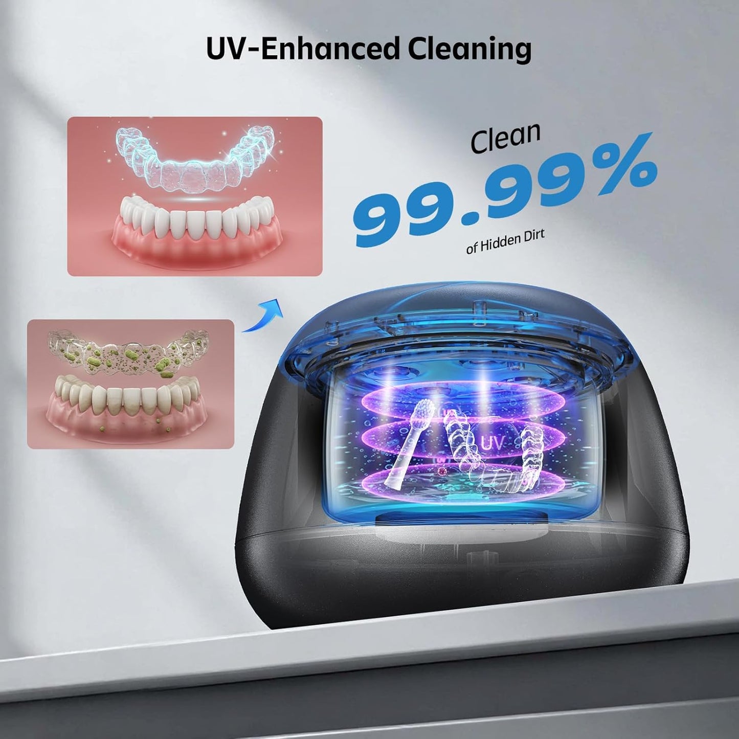 Ultrasonic Retainer Cleaner Machine 48kHz Denture and Aligner Cleaning Pod for Mouth Guards Night Guards Dental Trays Braces Toothbrushes Jewelry with 200ML Capacity (Black)