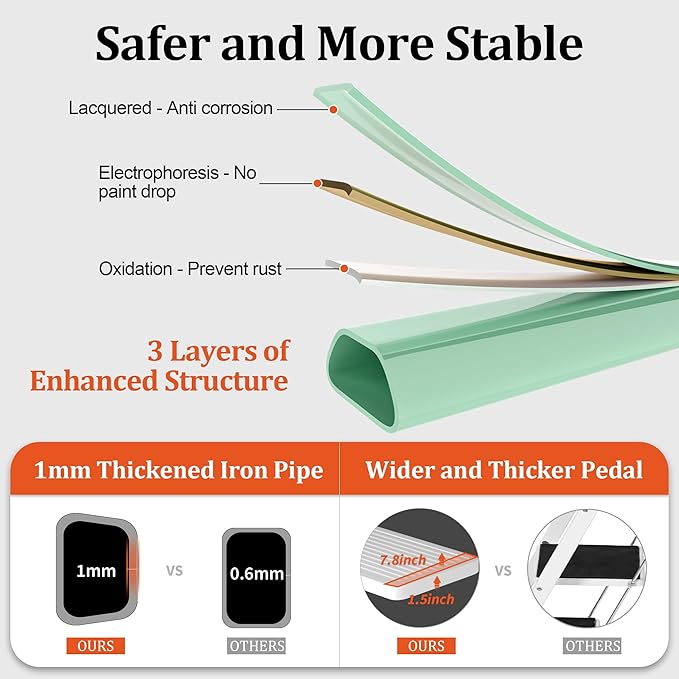 3 Step Ladder, Folding Step Stool with Anti-Slip Wide Pedal, Anti-Slip Feet, Sturdiest Steel Construction, Steel Ladder for Home and Office, Green White