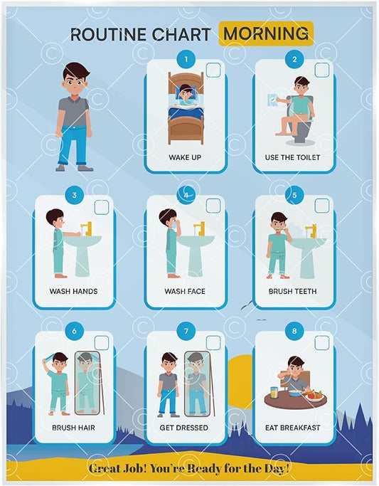Morning Routine Chart for Kids – Step-by-Step Visual Schedule (9x12 Laminated) | Self-Care Educational Chart for Children, Special Needs & Autism – Morning Routine Support – English