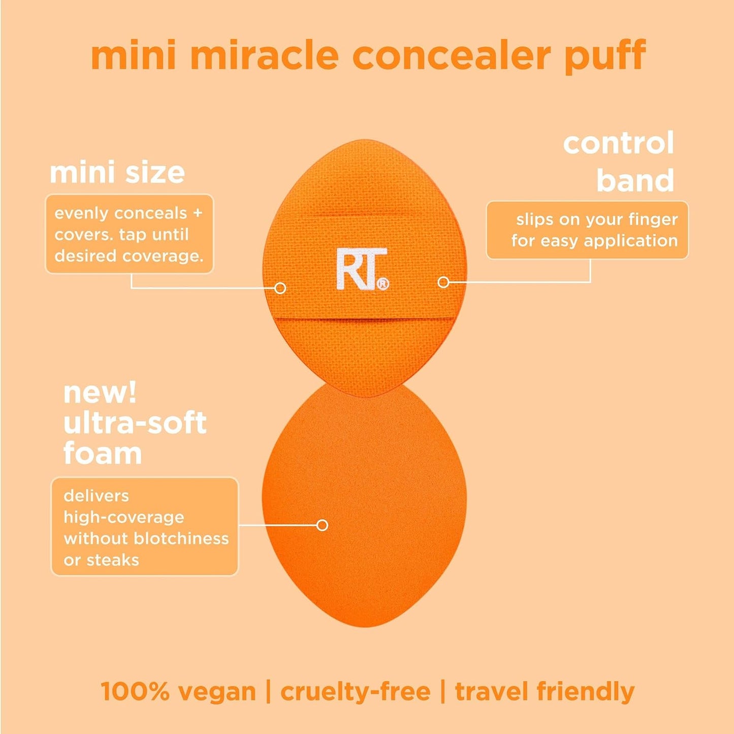 Real Techniques Mini Miracle Concealer Puff 6 Pack, Small Makeup Puff For Liquid & Cream Foundation & Concealer, Targeted Concealing Under Eyes & Blemishes, Travel Friendly, Vegan, & Cruelty Free