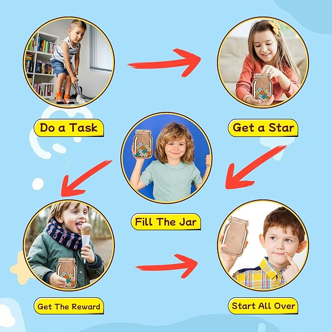 Magnetic Reward Jar, Star Reward Jar for Kids, Reward Jar System for Classroom Home, Magnetic Reward Chart for Potty Training, Personalized Stars Reward Jar for Children or Teacher 's Gifts