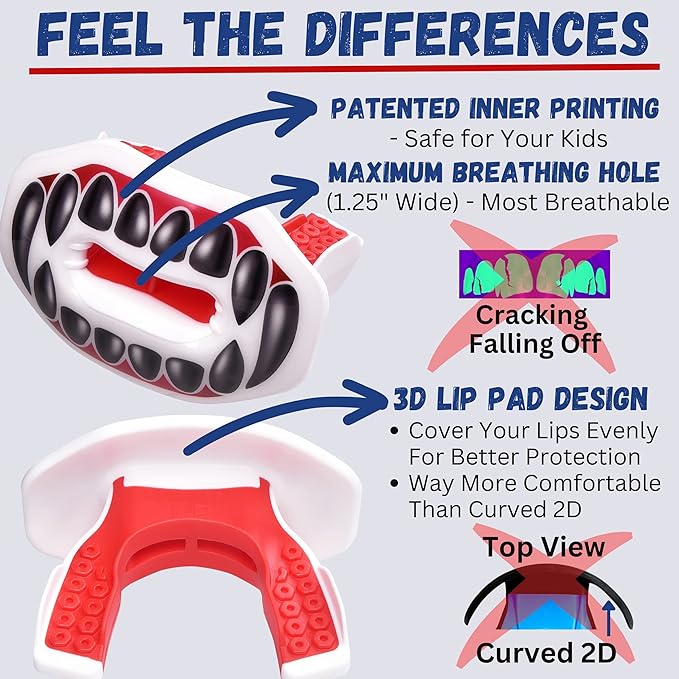Oral Mart Flag Football Mouth Guard with 3D LipFit Design for Kids - Youth Tackle Football Mouthguard (No Boil) Cool Instant Fit Lip Guard Mouthpiece for Braces (Detachable Helmet Strap Included)