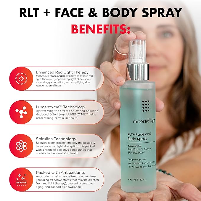 Mito Red Light - MitoAURA™: Red Light Therapy-Enhancing Face & Body Spray- Light-Activated Glow Spray with Copper Peptides & Blue Spirulina - Boost Radiance, Firmness & Skin Recovery - 4 FL OZ