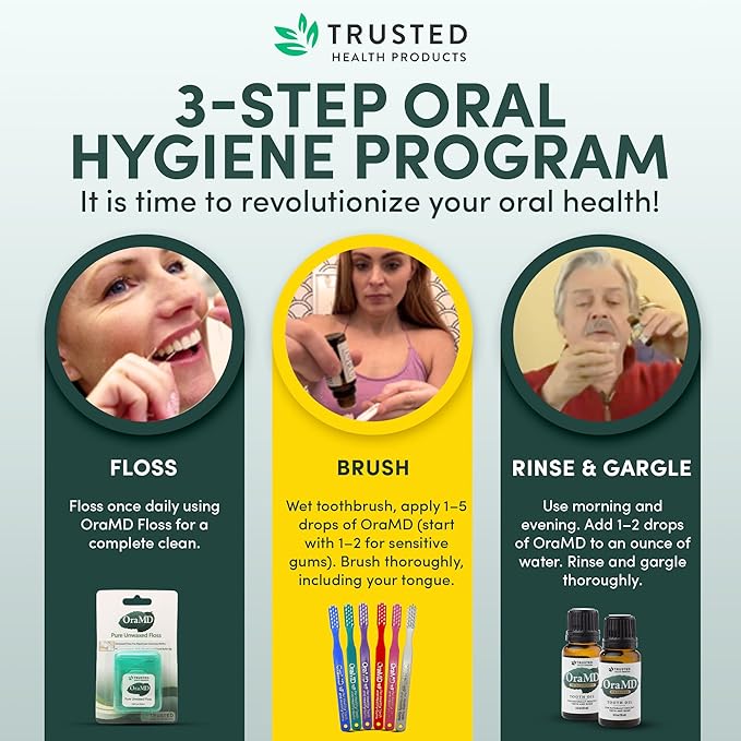 OraMD 4-in-1 Extra Strength Tooth Oil - Clinically Tested Gum Disease Treatment, Gingivitis Treatment and Sensitive Teeth and Gums - All-Natural (3 Pack)