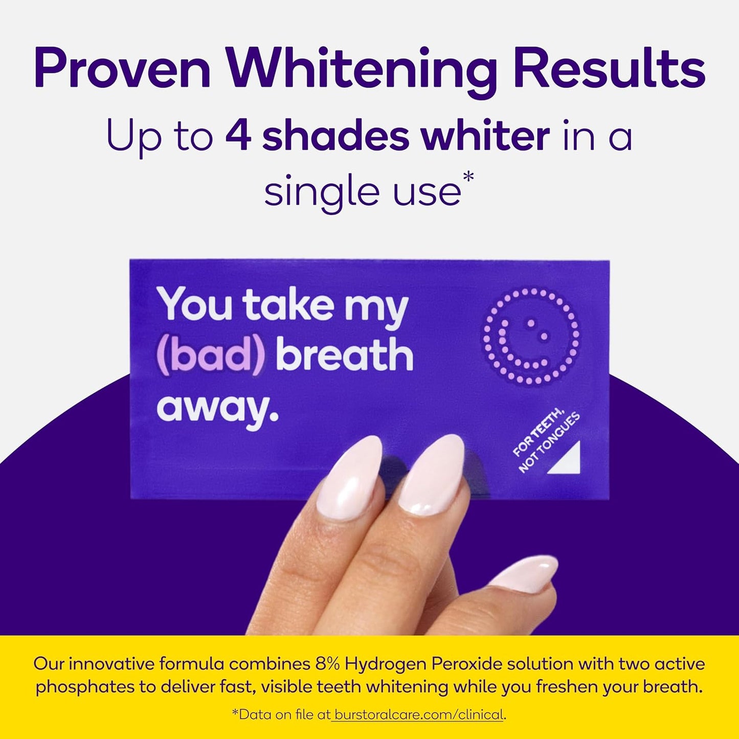 Burst Teeth Whitening Breath Strips (Polar Mint/4 Pack) | Kills 93% of Bad Mouth Germs | Up to 4 Shades Whiter in One Use | Easy to Apply/Quick Dissolving