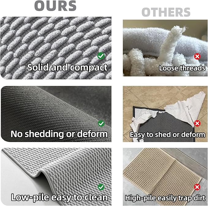 Large Bathroom Rugs Non Slip Washable Bath Rugs Super Absorbent Bathroom Rug Thin Quick Dry Low Pile Bath Mats, Light Grey 36"x48"