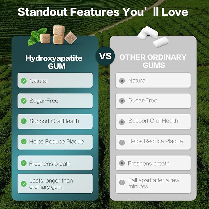 Remineralizing Chewing Gum 80g – Hydroxyapatite Gum for Enamel & Oral Health Support – Sugar-Free, Fresh Mint Flavor