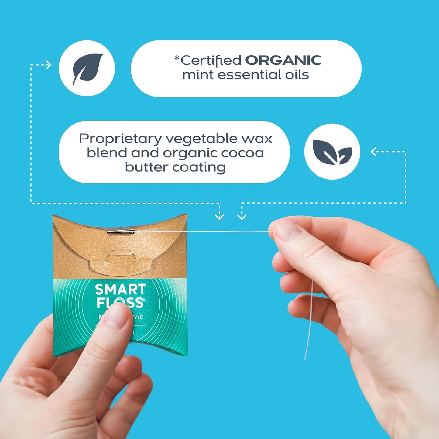 drTung's Smart Floss Mint for Teeth - Natural Expanding Dental Floss, Gentle on Tooth & Gums, Expands & Glides, PTFE & PFAS Free, Certified Organic Mint Essential Oils - Pack of 2