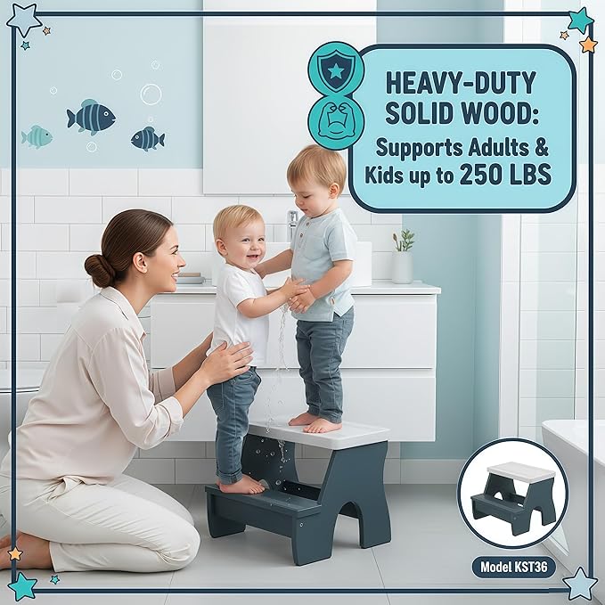 KST36 Wooden Step Stool - 250LBS Load, Non - Slip Water - Resistant Foot Stool for All Ages, Bathroom & Kitchen (Blue & White, Two Step)