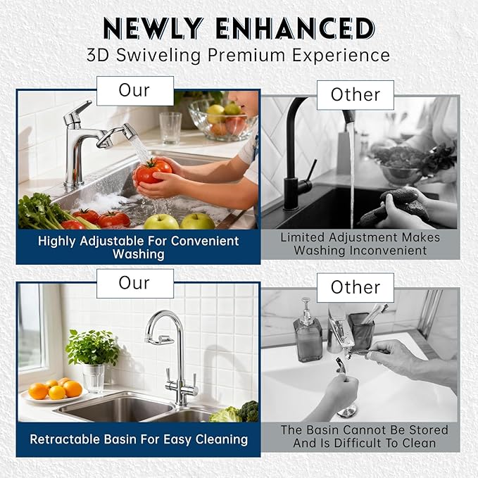 2 PCS 1440° Rotatable Faucet Extension, 1080° Swivel Faucet Aerator Extender, 2 Mode Adjustable Rotating Universal Sink Faucet for Kitchen Bathroom Sink Silver
