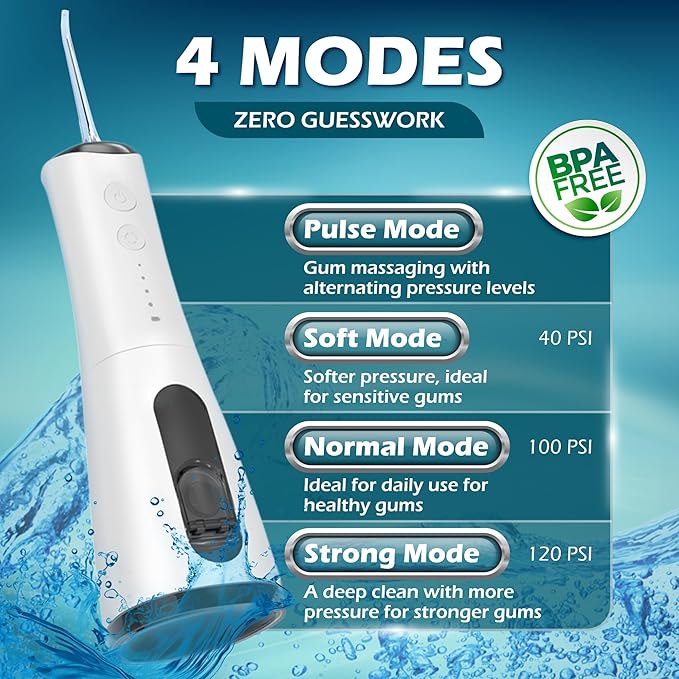 High-Pressure 120PSI Water Dental Flosser with 300ml Reservoir - Portable Water Flosser for Teeth & Gum Cleaning - Rechargeable with 4 Pressure Modes, 1600 Pulses/Minute & IPX7 Waterproof
