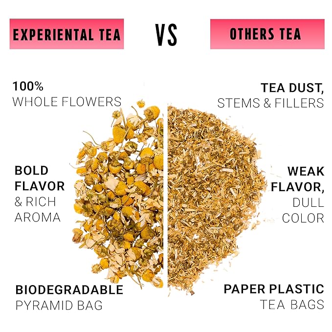 100% LEMON VERBENA WHOLE LEAVES 66 SERVING GROWN UNDER ALBANIA’S SUNSHINE