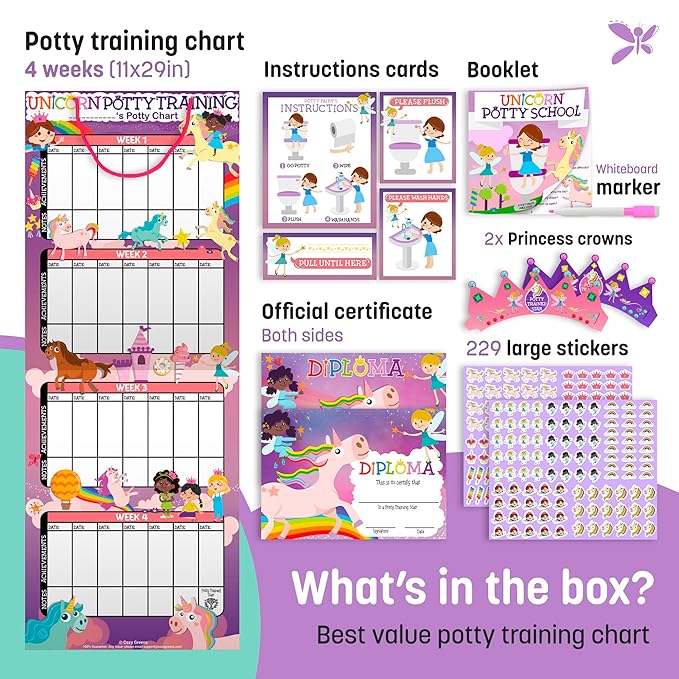 Potty Training Chart for Toddlers Girls, Unicorn Design - Sticker Chart, 4 Week Reward Chart - 213 Cute Stickers, Certificate, Instruction Booklet & Motivational Cards - Bonus Celebratory Crown