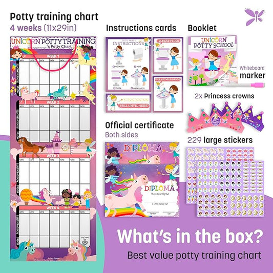 Potty Training Chart for Toddlers Girls, Unicorn Design - Sticker Chart, 4 Week Reward Chart - 213 Cute Stickers, Certificate, Instruction Booklet & Motivational Cards - Bonus Celebratory Crown