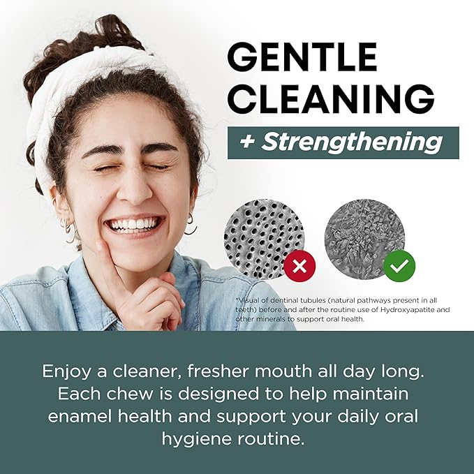 Underbrush Mastic Mint Remineralizing Gum, Sugar Free Xylitol Gum With Hydroxyapatite, Supports Fresh Breath and Oral Health, Tree Sap Base, Gluten Free, No Sucralose or Aspartame, 4 Pack