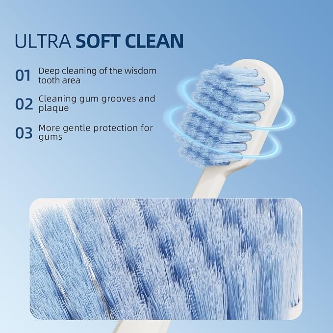 8-Pack Classic Manual Toothbrush Set, Extra Soft Activated-Charcoal Tapered Bristles, Eco-Friendly Biodegradable Handle with Travel Cap, Dentist-Recommended for Adults, 4 Colors