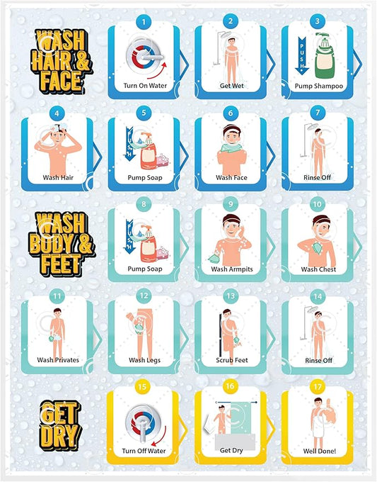 Shower Chart for Kids – Step-by-Step Visual Guide, 9x12 Inch Laminated Self-Care Chart for Children with Special Needs and Autism, Promotes Independent Hygiene Routine (English)