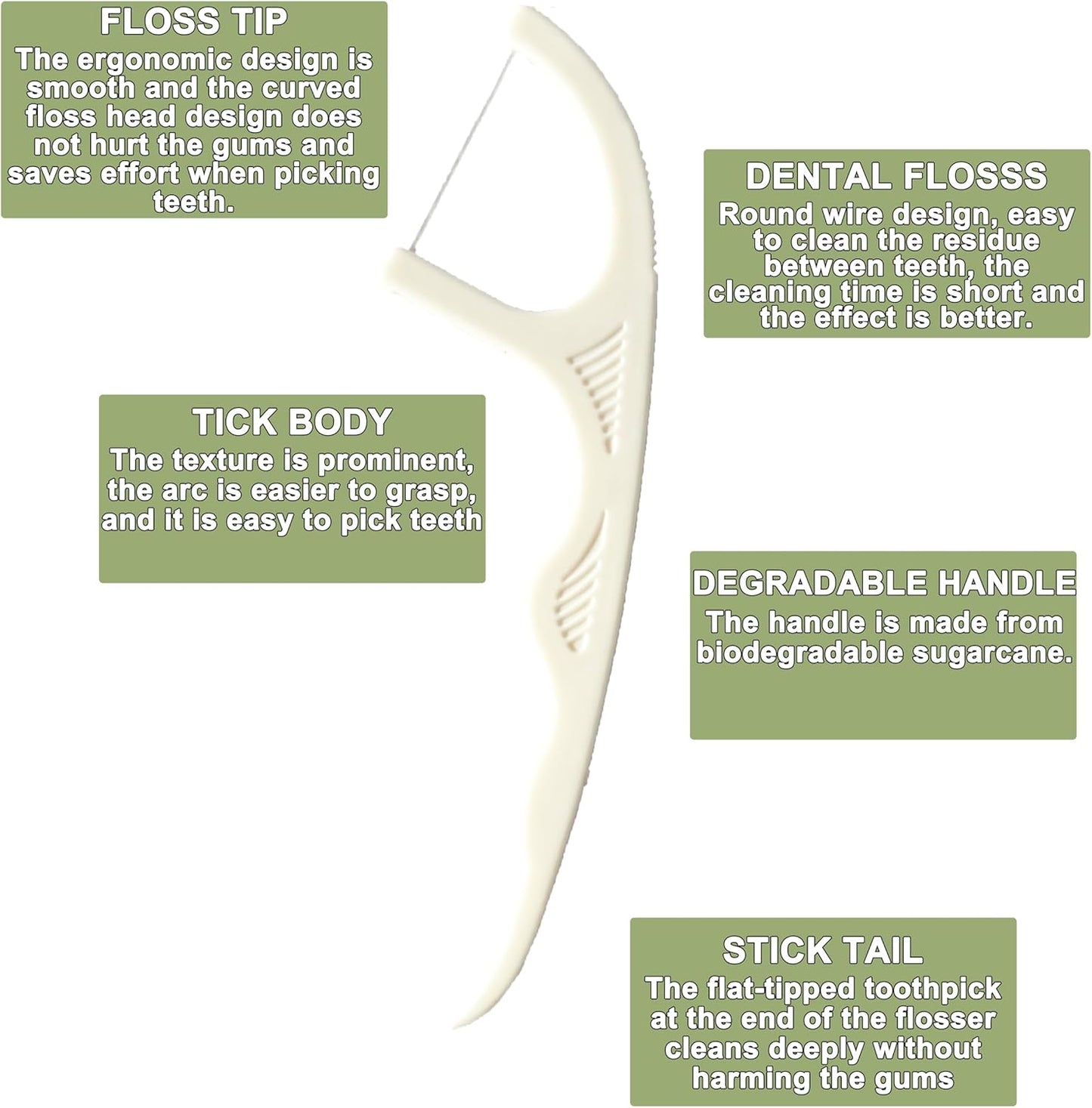 Environmentally Conscious Dental Floss Picks(300 Count) – Biodegradable, Harmless, and Toothpick Stick Soft on Gums for Optimal Oral Care
