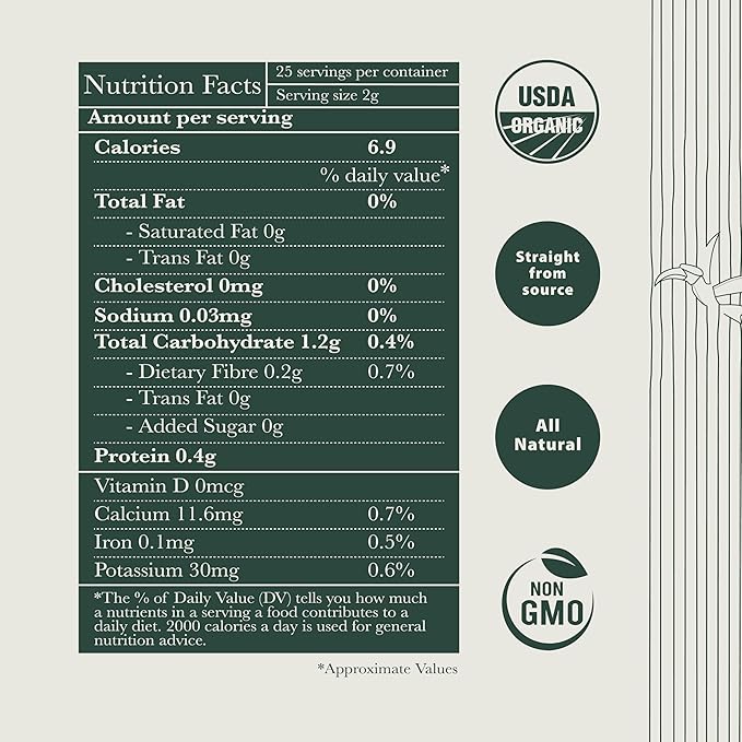 Luxmi Estates Minty Mile Organic Chamomile Mint Green Tea (50 Tea Bags) Low Caffeine Tea Bags For Relaxing, Calming, and Stress Relief, With Certified Organic Darjeeling Makaibari Green Tea