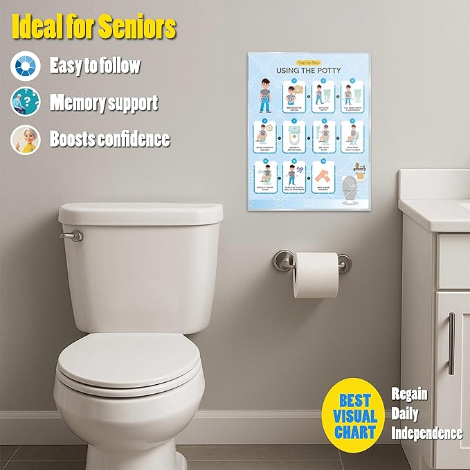 Potty Training Chart Step by Step Laminated 9x12 Inch for Children Self Care Visual Chart Ideal for Special Needs and Autism (Potty Training Chart - English)