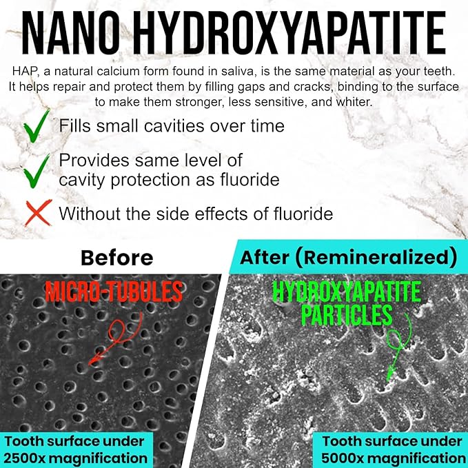 Ollie Clean Mint Nano Hydroxyapatite Toothpaste for Teeth Whitening, 10% Hydroxyapatite Formula, 4oz