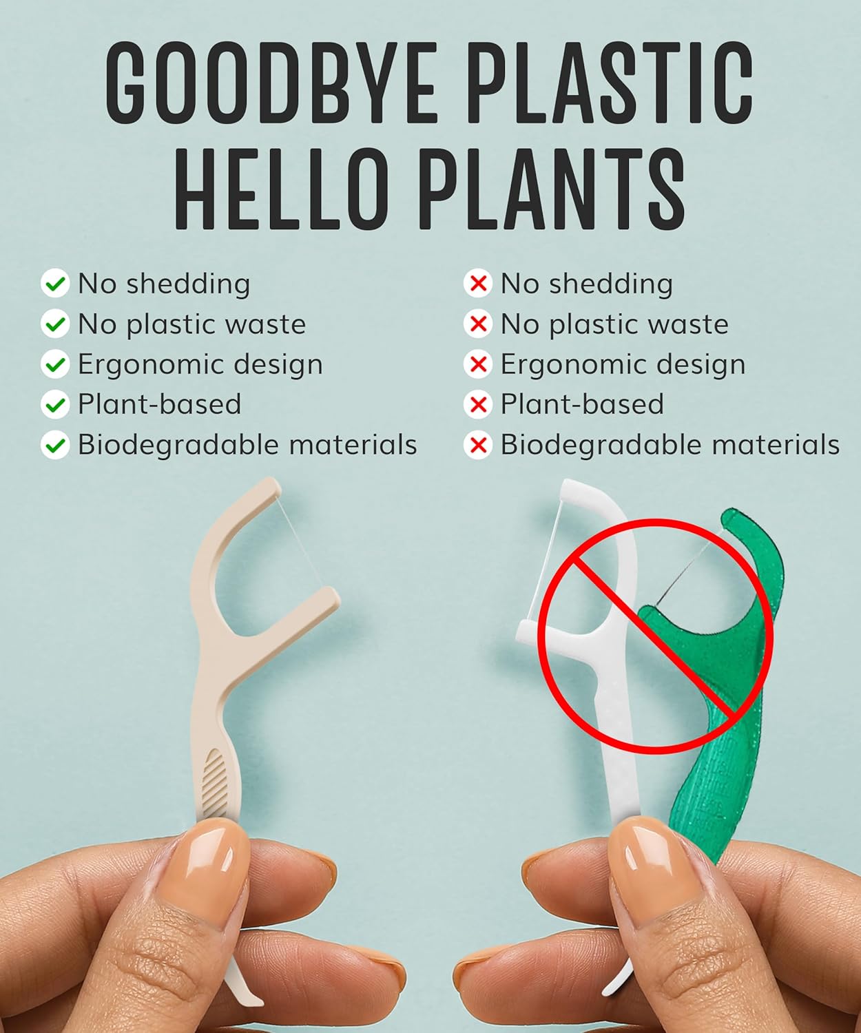 Floss Picks Biodegradable (200pcs) - Natural Dental Floss Picks, Vegan, Sustainable, Reusable, Shred Resistant and Nontoxic Plant-Based Material - Single Thread Mint