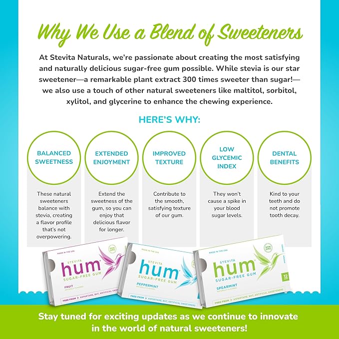 Stevita Hum, Bubblegum - Sugar-Free Gum - 12 Pieces, Pack of 12 - Supports Oral Health - Non-GMO, Vegetarian, Keto, Gluten Free - 72 Total Servings