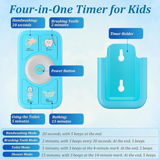 Timer for Kids Brushing: 2 Minutes Teeth Brush 20 Seconds Hand Washing 5 Min Toilet 15 Min Shower, Time Management Tool for Children - Blue