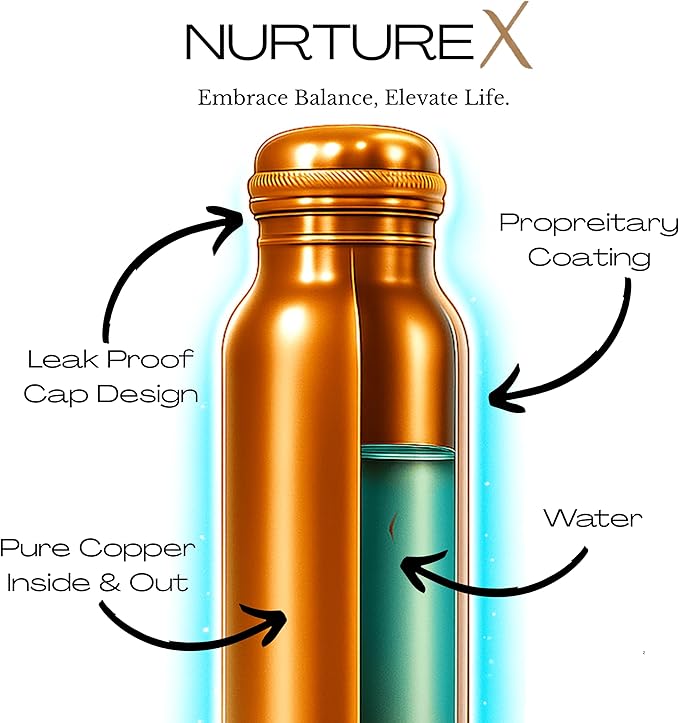 Pure Copper Water, Bottle 34 Oz / 1 Liter, Leak-Proof, Joint-Free, Anti-Tarnish Protective Coating, Handcrafted, Eco-Friendly & Ayurvedic Drinkware for Yoga, Gym & Office - Smooth