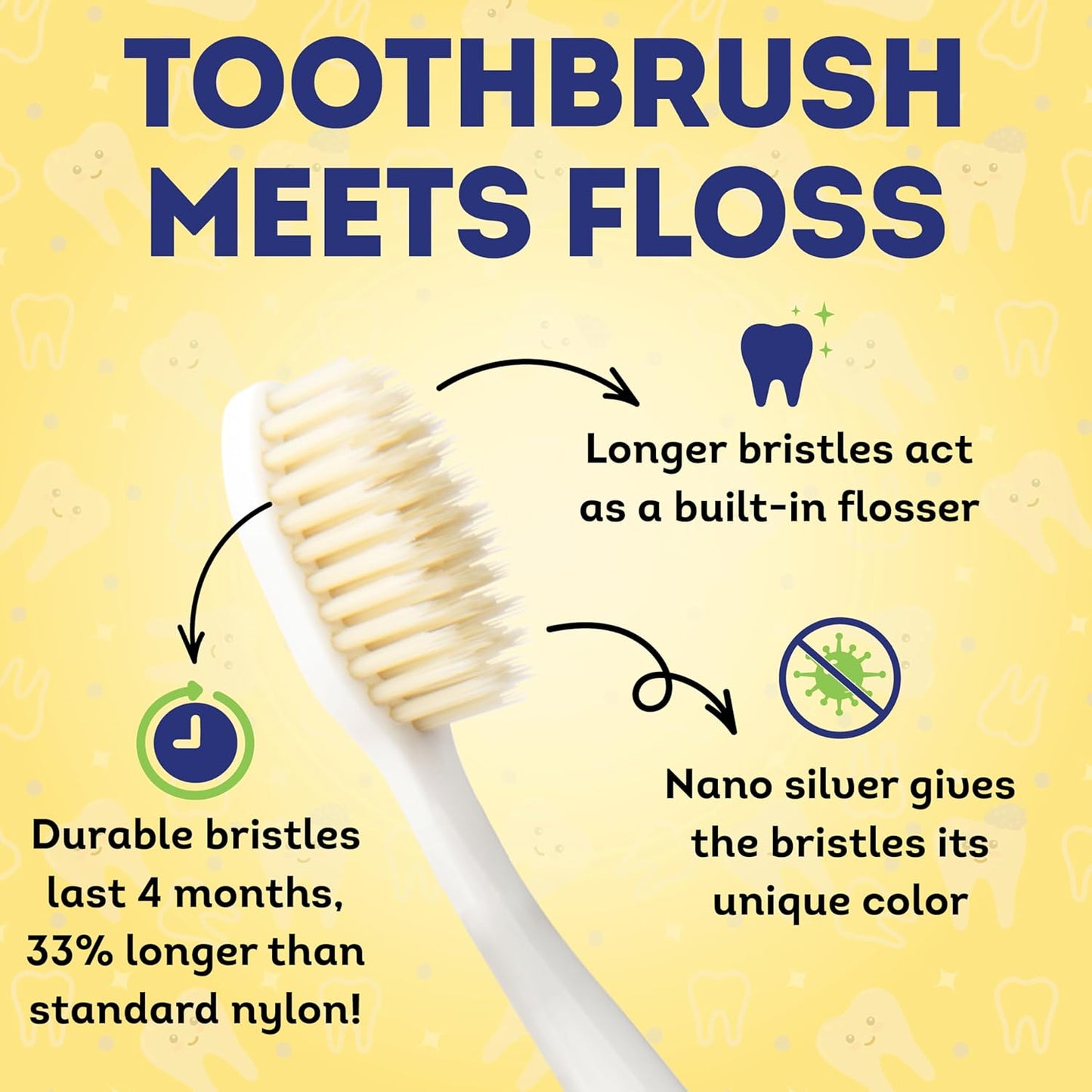 MOUTHWATCHERS Soft Childrens Flossing Manual Toothbrush, Value Pack of 4, Yellow and Pink, Toothbrushes for Kids & Teens, Ultra Clean, by Dr. Plotka's