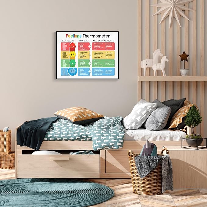 ARBOMG Children's emotional charts Mental health posters help students understand emotions posters -Calm Down Corner Classroom Decorations For Preschool Teachers, Educational Posters For Classroom
