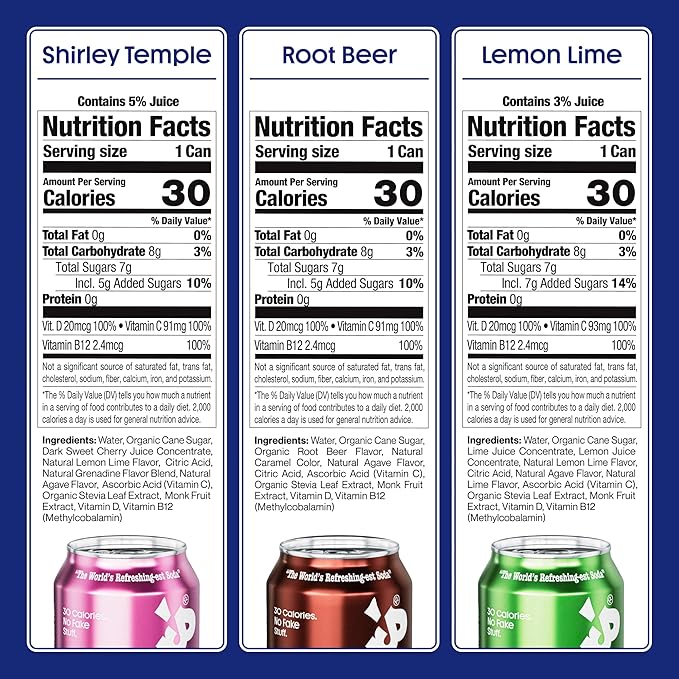Stiller’s Natural Soda Variety Pack – Shirley Temple, Lemon Lime & Root Beer – 12pk of Low Sugar, Vitamin-Enriched Cans – All-Natural, No-Biotic, Zero-Guilt Sodas for Real Soda Lovers
