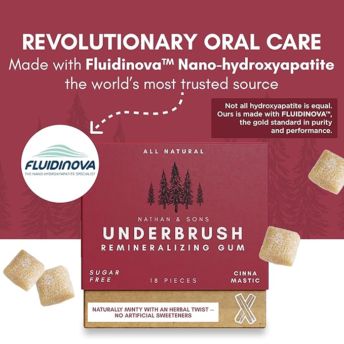 Underbrush Cinna-Mastic Remineralizing Gum, Sugar Free Xylitol Gum With Hydroxyapatite, Supports Fresh Breath and Oral Health, Tree Sap Base, Gluten Free, No Sucralose or Aspartame, 4 Pack
