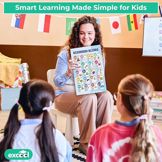 EXCOOL CLUB 16 Pcs Sound Wall Classroom Phonics Posters - Syllable Types Posters For Classroom Decor, Long And Short Vowel Chart Digraphs And Blends Poster For Kids Toddler Learning (11x17 Inch)
