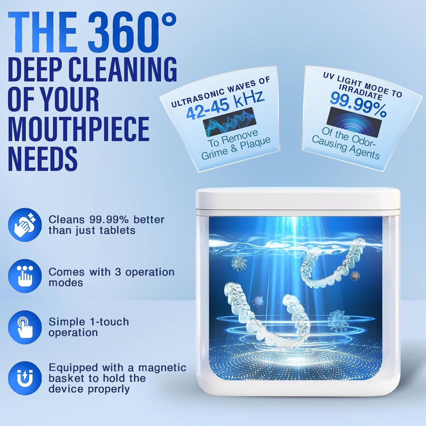 GuruNanda Retainer Cleaner Set – Ultrasonic & UV Cleaning Pod & Aligner Cleaning Foam, Deep Clean & Odor Neutralization for Retainers, Aligners, Dentures & Mouthguards