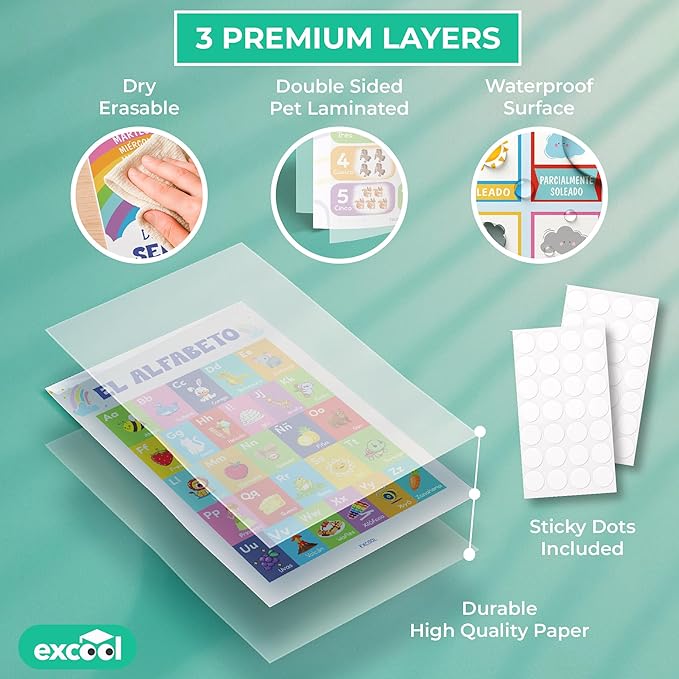 EXCOOL CLUB 32 Spanish Classroom Posters For Elementary - Colorful Bilingual Educational Posters For Toddlers 1-3, Laminated Learning Poster Preschool Must Haves, Abecedario Para Niños En Español