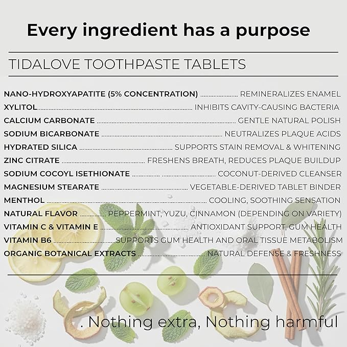 Citrus Yuzu Mint Fluoride-Free Toothpaste Tablets with Nano Hydroxyapatite | Natural Whitening, Enamel Strengthening, Plastic-Free & Travel-Friendly (4 Month Refill)