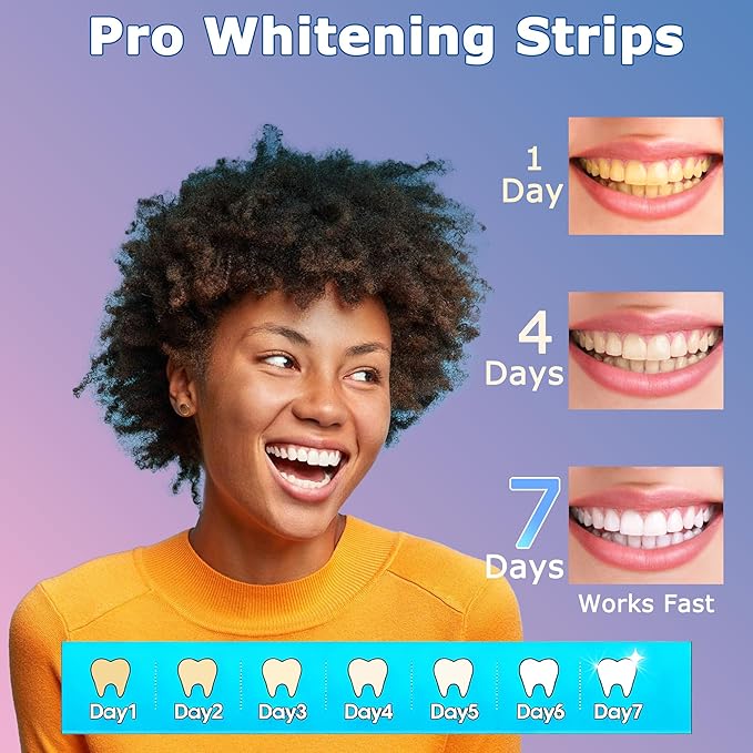 Teeth Whitening Strips, Professional Enamel-Safe White Strips & Whitening Kit, No-Slip for Sensitive Teeth, 3X Faster Results, Coffee, Tea, Wine & Smoking Stain Removal | 28 Treatments - HanrayCare