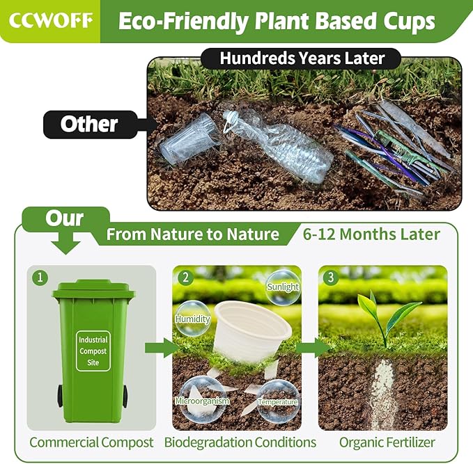 Compostable Disposable 3oz Bathroom Cups 100P Mouthwash Eco Friendly Plastic Paper Cups Biodegradable Bath Rinse Medicine Urine, Replace Mini Small Bathroom Cup 3 oz Paper Plastic Cup