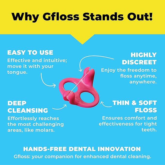 Hands-Free Dental Floss - 40 Count - Easy to Use & Discreet Flossers for Adults | Travel Floss | Thin Soft Floss for Tight Teeth | Unwaxed Unflavored | PFAS-Free Oral Care
