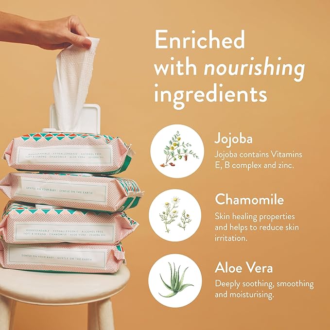JOONYA Unscented Baby Wipes — Plant-Based, Fragrance-Free Bulk Diaper Wipes | Hypoallergenic, Non-Toxic & Biodegradable Wet Wipes for Sensitive Newborn Skin | 12 Packs of 80 Wipes (960 Total)
