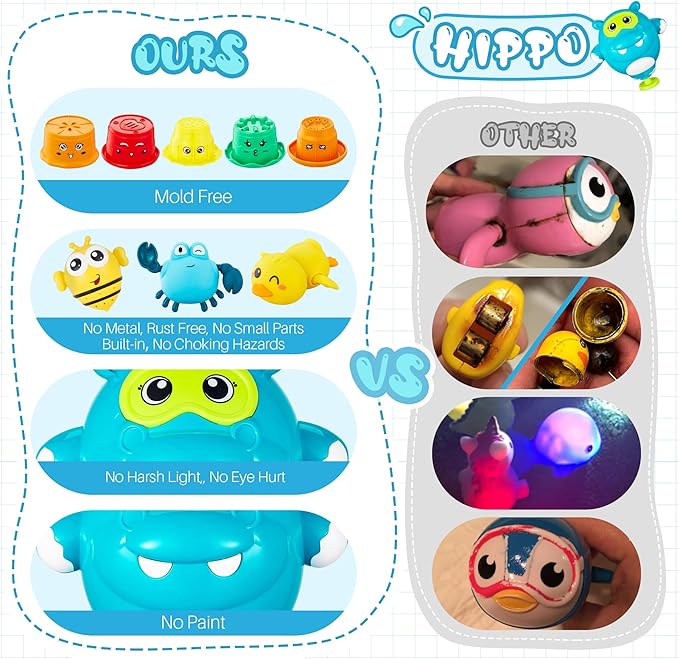 EKU Hippo Bath Toys for Kids Ages 18months+ Toddler with Burger Stacking Cups Swimming Duck Crab Bath Time Water Play Toys Bathtub Toys