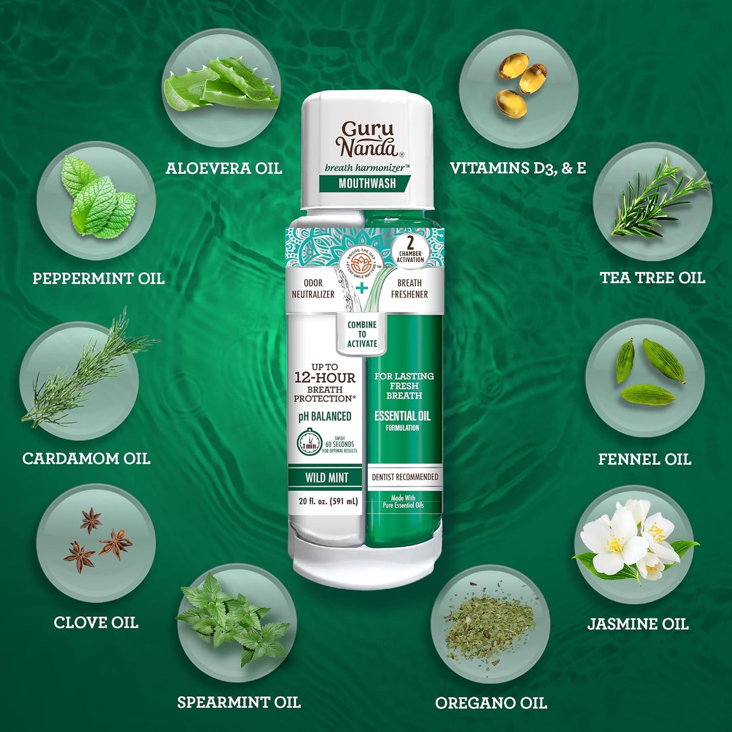 GuruNanda Dual Barrel Breath Harmonizer Mouthwash - Freshens Breath - Alcohol & Fluoride Free with Sodium Chlorite & Essential Oils - Wild Mint Flavor, 20 Fl Oz