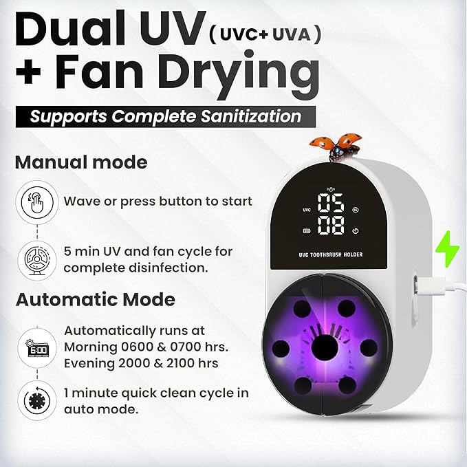 UV Toothbrush Sanitizer Holder & Cleaner with Led Clock Display, Hands-Free Wave Sensing & Dual Toothbrush Storage - Wall Mounted UV Tooth Brush Sanitizer Holder for Bathroom Decor, Fits All Brushes